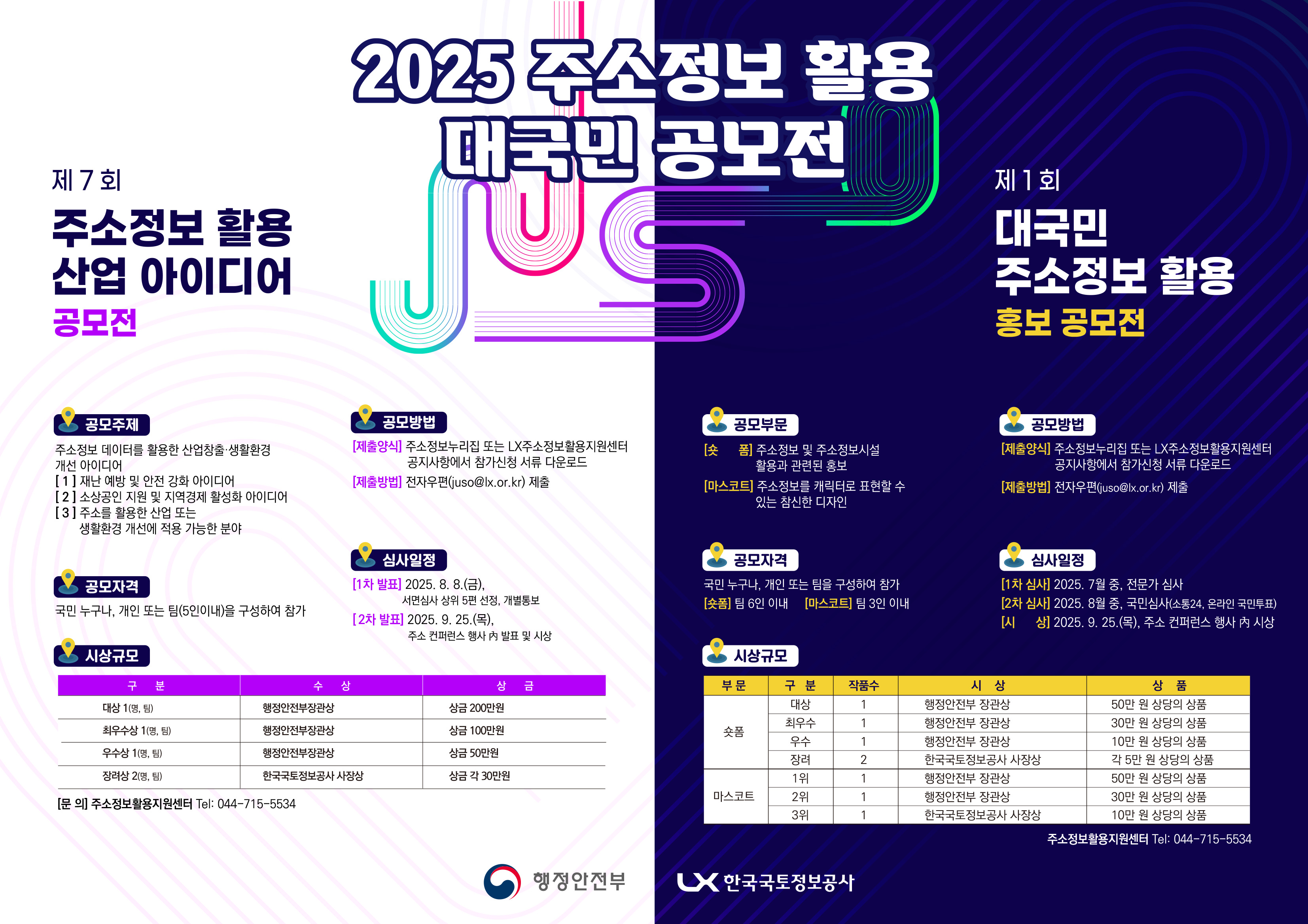 2025 주소정보 활용 대국민 공모전. 왼쪽: 제7회 주소정보 활용 산업 아이디어 공모전  주제: 산업활용&middot;생활환경 개선 아이디어  참여자격: 국민 누구나(개인 또는 팀)  접수: 전자우편 접수 (uso@korea.kr)  시상: 행안부장관상, 한국국토정보공사 사장상 등 총 5점, 최고 상금 200만 원  심사일정: 1차 8월 8일, 2차 9월 25일  오른쪽: 제1회 대국민 주소정보 활용 홍보 공모전  부문: 홍보 콘텐츠, 마스크트 디자인  참여자격: 국민 누구나, 마스크트는 만 6세 이상  접수: 전자우편 접수 (inus06@korea.kr)  시상: 행안부장관상, LX사장상 등 총 8점, 최고 상금 50만 원  심사일정: 1차 7월 중, 2차 9월 25일  주최: 행정안전부 주관: 한국국토정보공사 문의: 주소정보활용지원센터 044-715-5534